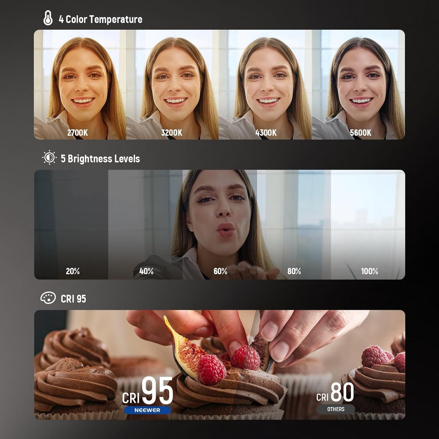 📸 Magnetic Phone Fill Light - Portable LED Selfie Ring Light for Photos/Videos, Rechargeable