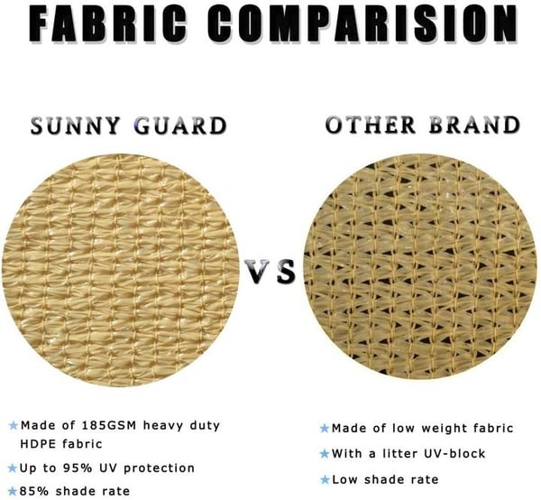 Summer Essentials UV-protected canopy