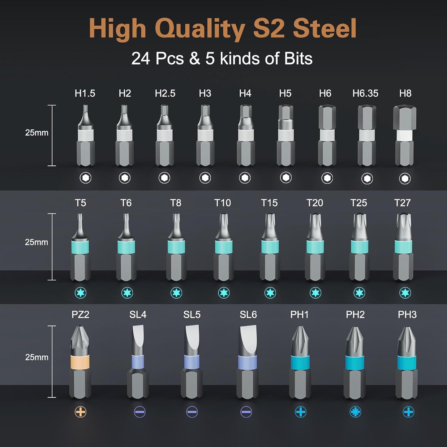 Limited Time Offer ⏰ Get 30% OFF for 48 hours only|24-in-1 Magnetic Screwdriver Set 🔧