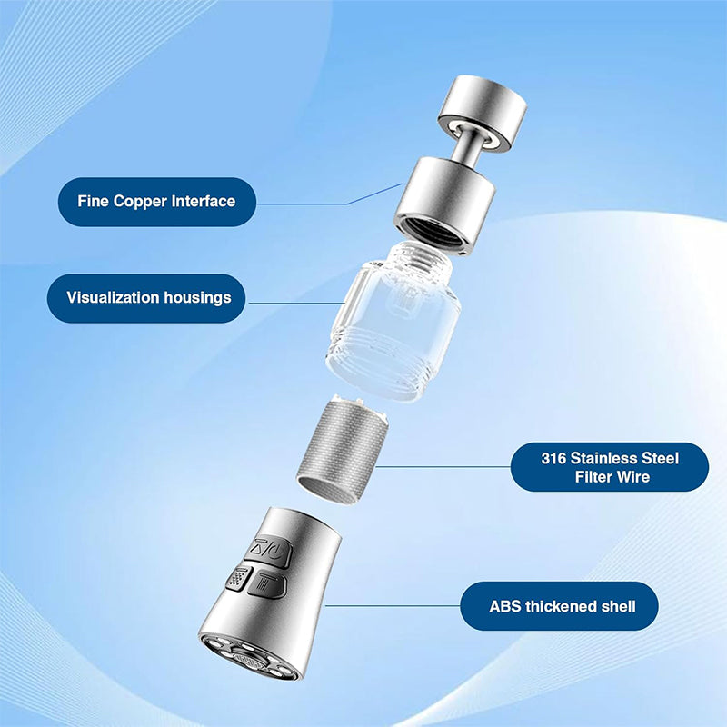 🔥360° rotating kitchen faucet filter extender anti-splash artifact mouth tap water purification universal universal household universal🔥
